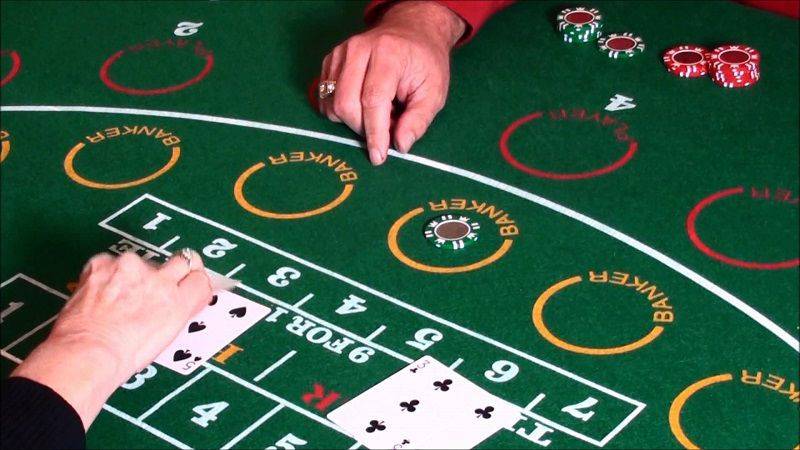 Chiến thuật 1-3-2-4: Tăng giảm rủi ro một cách an toàn