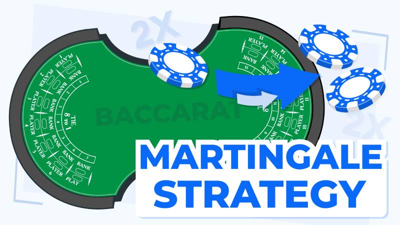 Chiến thuật Martingale: Gấp thếp khi lose