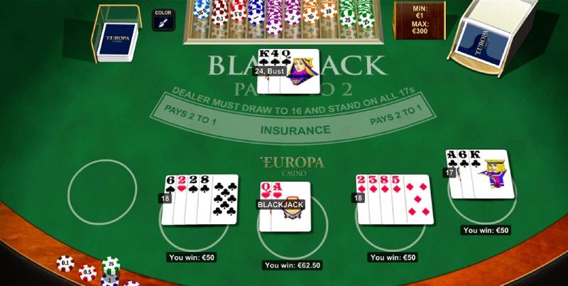 Giai đoạn 3: Hành động hợp lý (Hit, Stand, Split, Double)