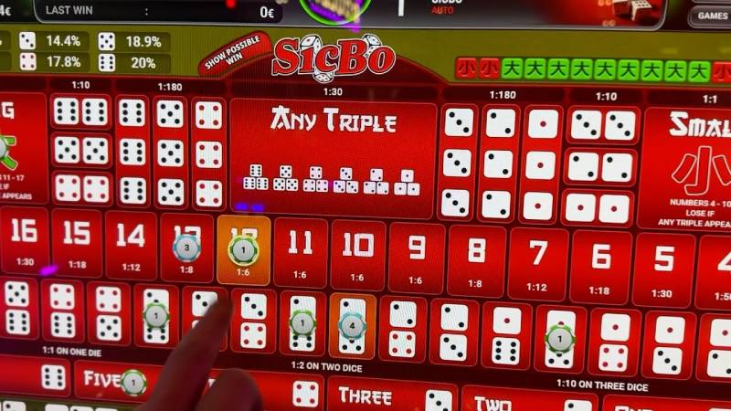 Mẹo và chiến thuật chơi Sicbo