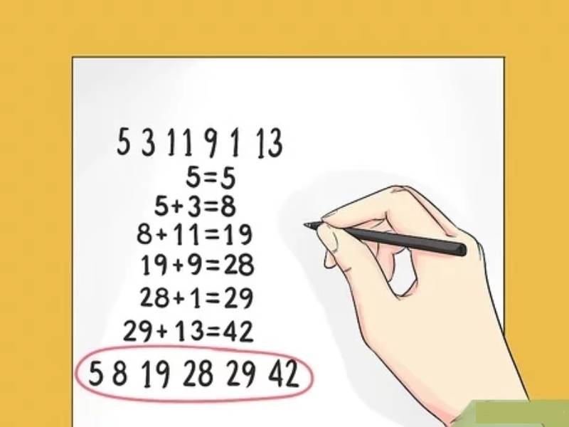 Xác suất thống kê